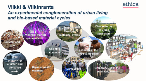 Viikki oli yksi profilointikohteista