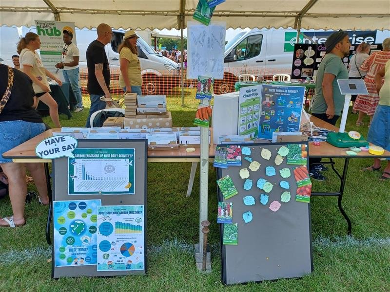 Stevenage Day 2023 - climate