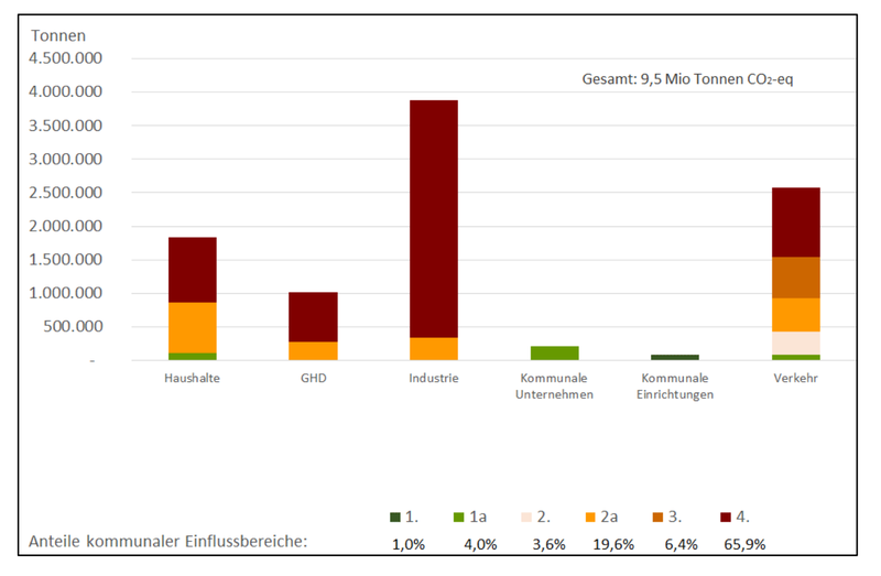 Screenshot 2024-08-15 at 11.11.26